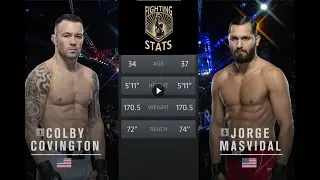 UFC 272: Colby Covington vs. Jorge Masvidal Full Fight Breakdown