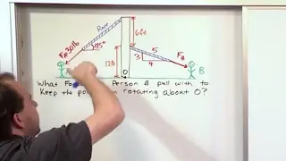 Lesson 11 - Principle Of Moments Varignons Theorem, Part 2 (Engineering Mechanics)