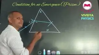 Condition for No Emergence in a Prism Explained | Physics Made Easy