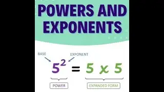 Powers - Algebra 2