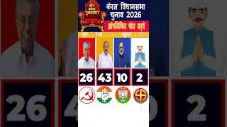 Kerala Chunav 2026 | Opinion Poll | LDF vs UDF Full Fight! #opinionpoll2026 #indianpolitics #bjp