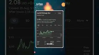 📊 Daily EV Stock Update &mdash; Aug 25, 2025