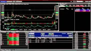 $ELTP short 1000 shares