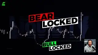 MK Pro Fundamental Analyzer Explained | Bull & Bear Locked Zones Made Simple