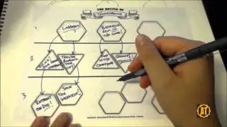 Big Battles in Your RPG
