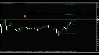 Gann Made Easy forex signals indicator for any market and time frame