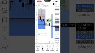 Gold Jan 27 2026 adding new setup and put sell limit