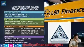L&T FINANCE Q2 FY26 RESULTS: STEADY GROWTH WITH STRONG RETAIL FOCUS@adityafinancialinsights #loan