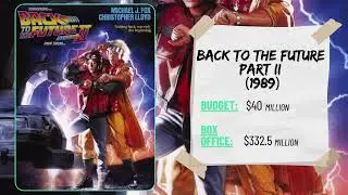BACK TO THE FUTURE (FILMS) 🎬 || Box Office Profits || Worldwide...💰💰💰