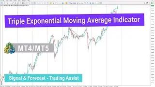📊 Triple Exponential Moving Average Indicator (TEMA) MT4/5 - [TradingFinder]