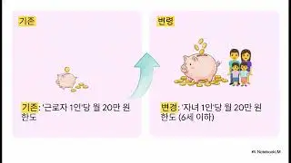 2025년 연말정산, 미리 모르면 손해! 확 바뀐 세금 혜택 3선
