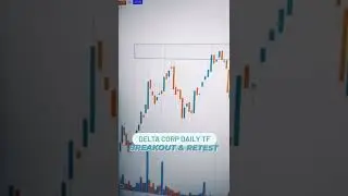 Delta Corp Stock Analysis | Best swing trading stock | Delta Corp News | Stock Price Target