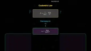 HC Verma Ch 29 Q1 | Dimensional Formula of Epsilon Naught (&epsilon;₀) | Electric Field Solutions #hcverma
