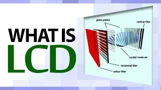 What is LCD | Types of LCD Displays Used on Smartphones | Advantages & Disadvantages of LCD