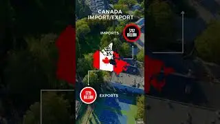 Canada Import Export by the numbers l Canada's Sovereign Trade Data #economicpower #gdp #global