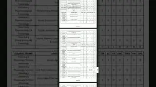 PhD Students ICAR Mop Up Round Vacant Seats Matrix Released Official Update.