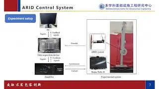 An experimental self-structuring type-3 fuzzy vibration control:H&infin;-based