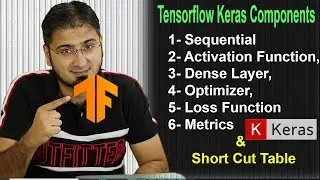 #3 Deep Learning Keras TensorFlow ( Sequential, Optimizer, Activation Function, etc)