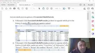 Excel Lezione 26: le tabelle Pivot (parte 2) - Esercizi