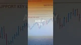 AUDJPY 10 To 14 July&nbsp; 2023 American Weekly Forex Forecast #forexanalysis#weeklyforexforecast