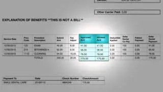 Your Explanation of Benefits [EOB], Explained
