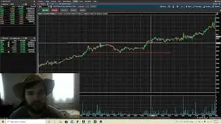 Trading 101: ABCD pattern explained on $OZSC