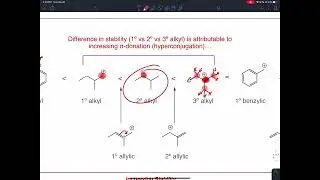 Carbocations (5): Nuanced Ranking of Carbocation Stability &ndash; How To Rank Carbocation Stability