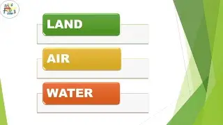 Transport:Land Transport,Water Transport & Air Transport.