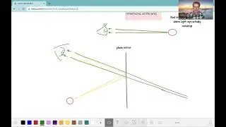 MCAT Real Vs Virtual Images