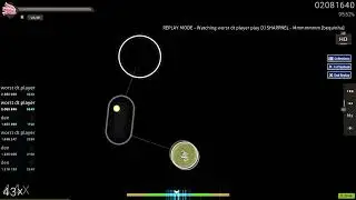 6 digit yearly godmode
