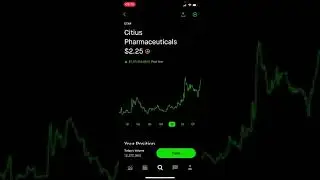 CTXR (Citius Pharmaceuticals) 2X Challenge UPDATE - Journey to $250,000  Update 5/1/2021