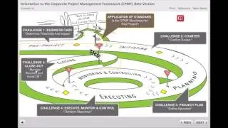 Online Course Design Example