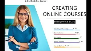 19 Different Ideas For Making Money Online PART1.