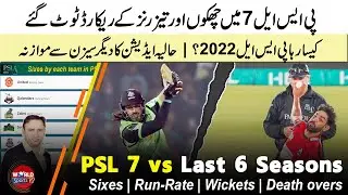 How different was PSL 2022 from the previous season? | Run-Rate & 6s records broken