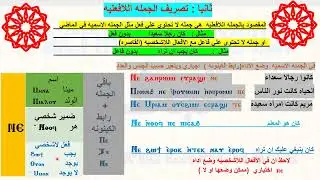 زمن الماضي الخامس   الماضي الناقص     قناه قبطي (مصري )