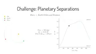 Planetary Separations | June 2020 Challenge Short