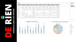 créer facilement un tableau de bord avec un tableau croisé dynamique | Tutoriel Excel - DE RIEN