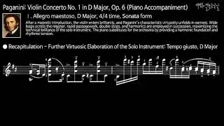 Paganini: Violin Concerto No. 1 in D Major, Op. 6 (Piano Accompaniment)-Ⅰ. Allegro maestoso-cadenza