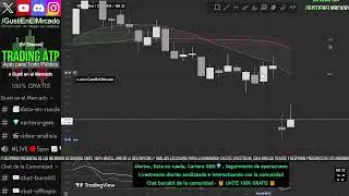 9/9/25 Aftermarket Analizando Tickers - Trading ATP x Gusti en el Mercado