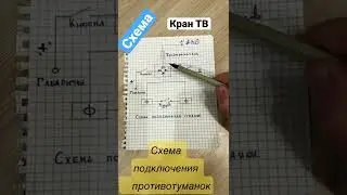 ПРОТИВОТУМАНКИ 💡