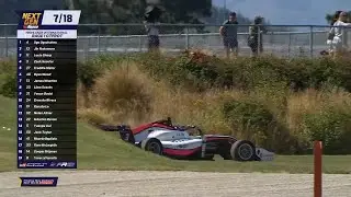 Race 1 Zack Scoular Spin - Castrol Toyota Formula Regional Oceania Trophy - New Zealand Grand Prix