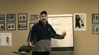 Personal Trainer Columbus, Ga: Nutrition Program Overview
