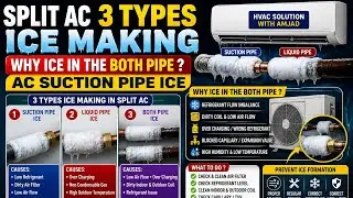 Split AC 3 types ice making l why ice in the both pipe l AC suction pipe ice #ice #acwork #acwork