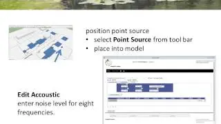 noise3D online: how to get started - sample presentation