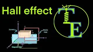 Hall effect | Transverse electric field in a current carrying wire | JEE | Olympiad