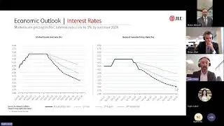 Capital Market Update Webinar