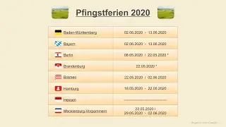 Pfingstferien 2020