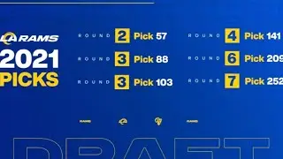 Los Angeles Rams 2021 NFL draft reaction