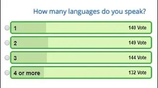 WordPress Survey and voting plugin