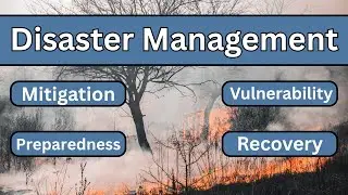 Meaning of Disaster Management & its Terminologies | Risk, Mitigation, Preparedness, Vulnerability